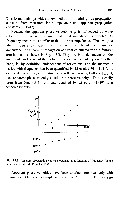 John K-J Li - Dynamics of the Vascular System, page 118